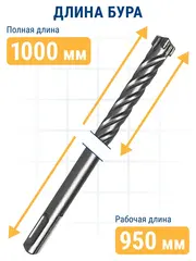 Бур SDS-plus ПРАКТИКА 18 х 950/1000 мм, Х-тип серия Эксперт по бетону (776-027)