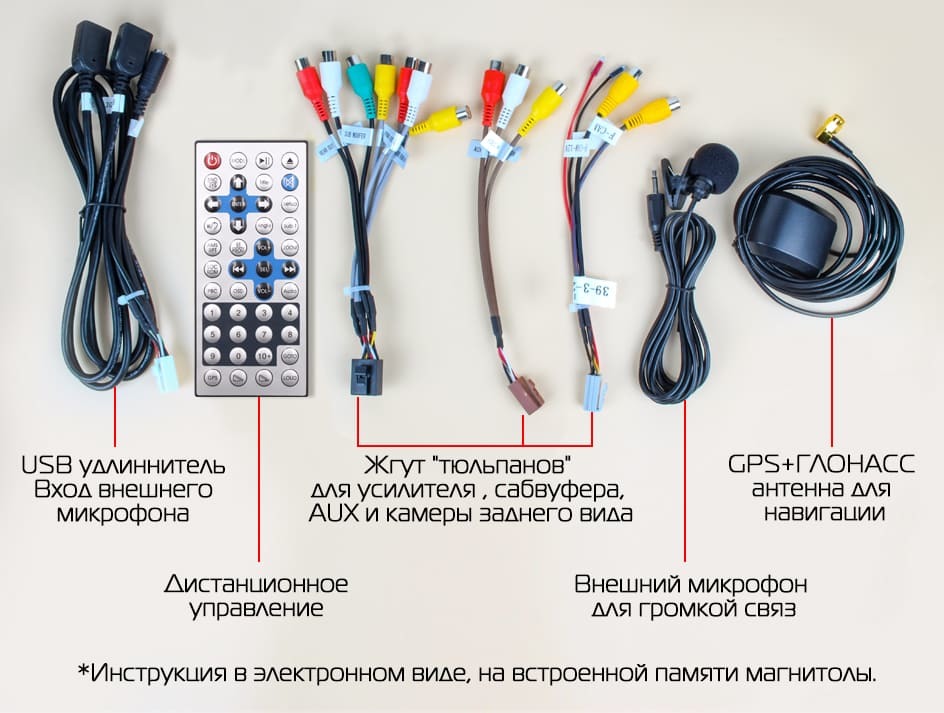 USB или AUX