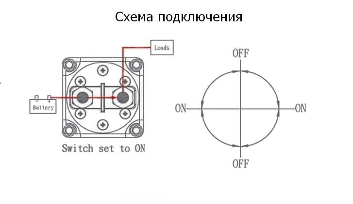 Схема подключения массы