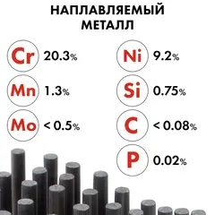 Электроды сварочные QUATTRO ELEMENTI нержавеющие, 2,5 мм, масса 1,0 кг (771-374)