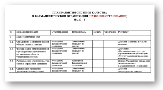 Реестр плановых проверок на 2023 год