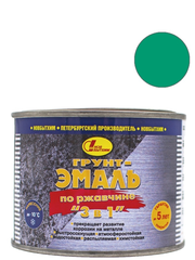 Грунт-эмаль на ржавчину 3 в 1 Новбытхим зеленая