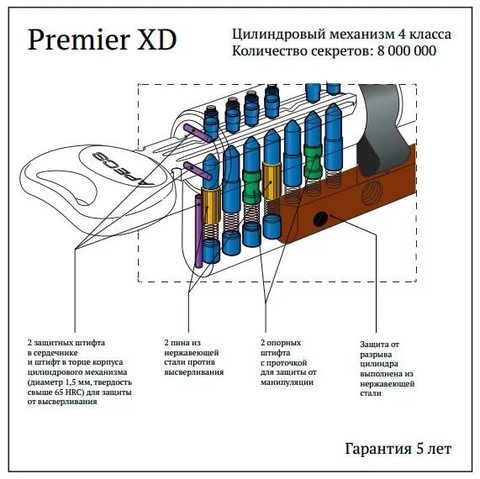 Цилиндровый механизм Apecs XD-70-G