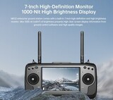 Аппаратура управления SIYI MK32 hdmi Combo - Цифровая передача видео