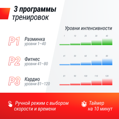 Виброплатформа UNIX Fit Boost 4D Black