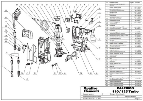 Ручка-рукоятка QUATTRO ELEMENTI PALERMO110/125Turbo для переноски (242-298-020)