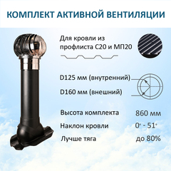 Комплект активной вентиляции: Турбодефлектор TD160 НСТ, вент. выход утепленный высотой Н-700, для кровельного профнастила 20мм, черный