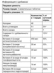 California gold nutrition, жевательные мультивитамины для мужчин, ягодно-фруктовый вкус, 90 жевательных таблеток