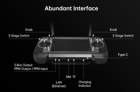 Аппаратура управления SIYI MK32 hdmi Combo - Цифровая передача видео