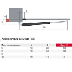 ATS50DGS привод 24В линейный самоблокирующийся Came