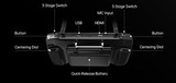 Аппаратура управления SIYI MK32 hdmi Combo - Цифровая передача видео