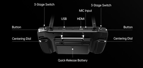 Аппаратура управления SIYI MK32 hdmi Combo - Цифровая передача видео