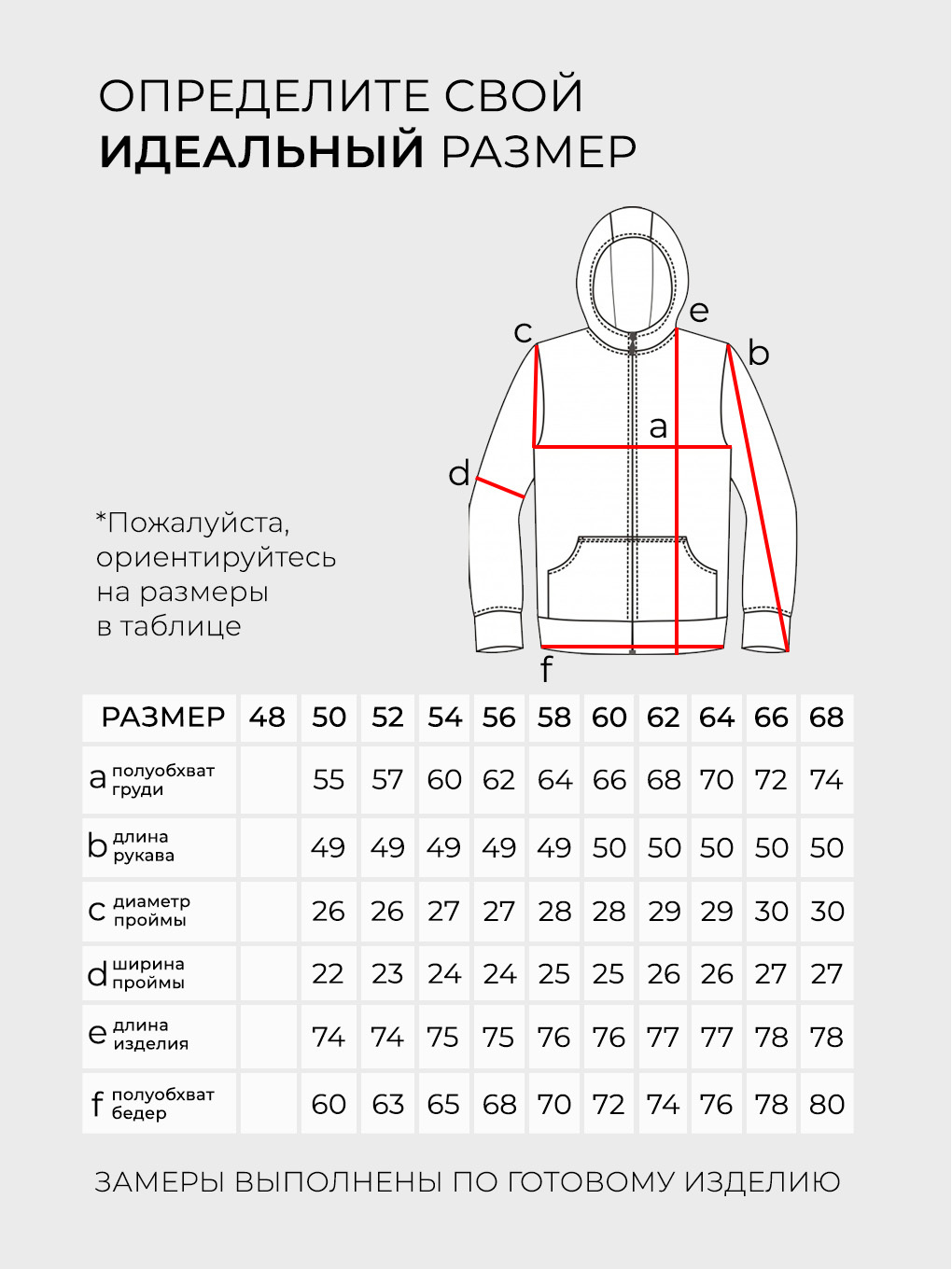Ветровка-5075