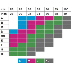 Топ Medela для сцеживания (XL)