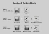 Аппаратура управления SIYI MK32 hdmi Combo - Цифровая передача видео