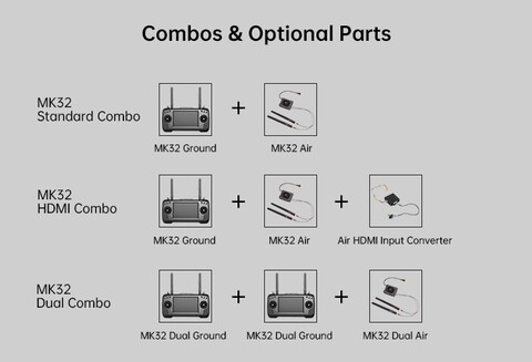 Аппаратура управления SIYI MK32 hdmi Combo - Цифровая передача видео
