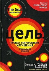 Цель: процесс непрерывного улучшения