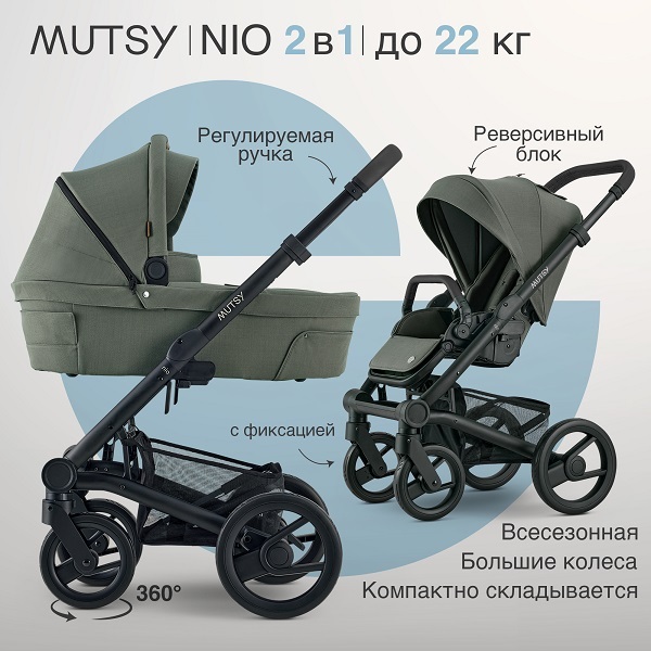 Детская коляска 2в1 Mutsy NIO, Sea green