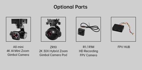 Аппаратура управления SIYI MK32 hdmi Combo - Цифровая передача видео