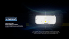 Фонарь налобный Nitecore HC60 UHE 1600 lm