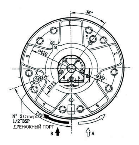 Гидромотор INM5-2000