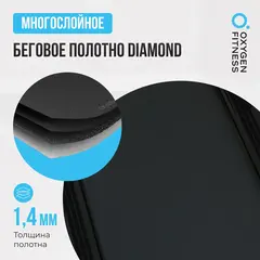 Беговая дорожка домашняя OXYGEN FITNESS MANGAN B