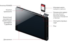 Игровая консоль Nintendo Switch (Гонконг, OLED-модель, цвет белый) - пореждена упаковка