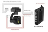 Аппаратура управления SIYI MK32 hdmi Combo - Цифровая передача видео