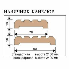 Купить Наличник дверной с каннелюрой массив дуба Portalini