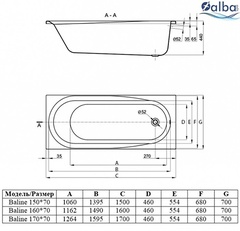 Ванна акриловая APPOLO Baline прямоугольная 150*70 с ножками