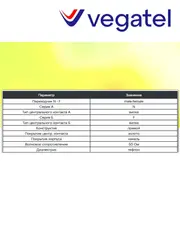 Переходник N-male - F-female