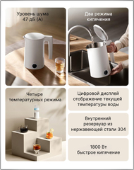 Чайник электрический Xiaomi Mijia Thermostatic Electric Kettle P1 1.5L MJJYSH02YM (Белый) CN