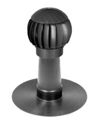 Вентиляционные дефлекторы