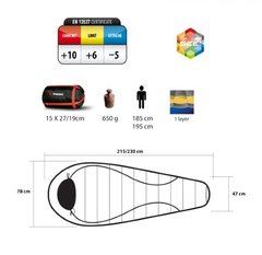 Купить Летний спальный мешок Trimm Cyklo, 185 L напрямую от производителя недорого.