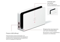 Игровая консоль Nintendo Switch (Гонконг, OLED-модель, цвет белый) - пореждена упаковка