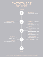 Камуфлирующая молочная база (RUBBER BASE MILKY) #9, 10 ml