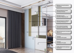 Каркасная система звукоизоляции перегородки "ПРЕМИУМ"