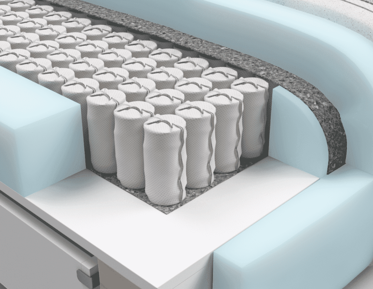 Независимый пружинный блок в диванах боннель. Зависимый пружинный блок боннель. Пружинный блок bonnel. Пружинный блок bonnel. Бонелли пружинный блок.