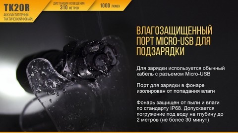 Фонарь светодиодный Fenix TK20R, 1000 лм, аккумулятор*