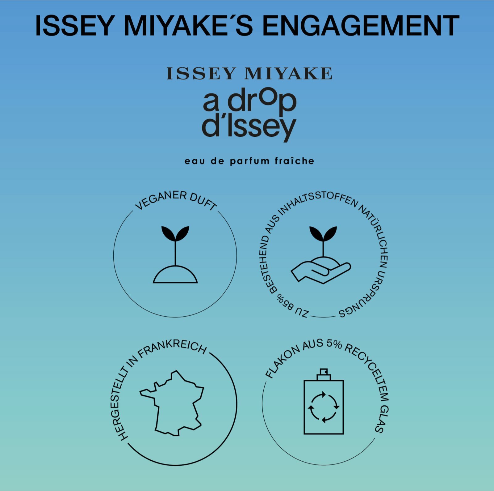 Issey Miyake A drop d Issey Eau de