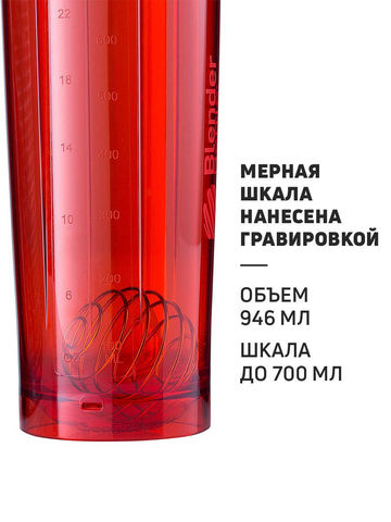 Картинка шейкер Blender Bottle pro32 946 Grey - 8
