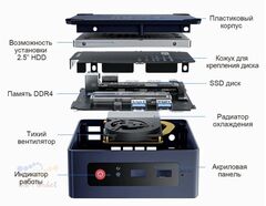 Мини-компьютер Beelink MINI S , CPU: Intel® Celeron® N5095 Processor , 4C/4T , GPU : Intel® UHD Graphics, 8GB DDR4 RAM  256GB SSD , Wi-Fi 5 ; Bluetooth 5.0; LAN 1000M