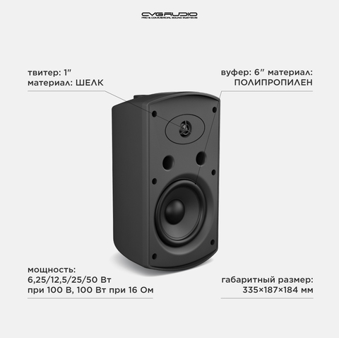 CVGAUDIO RF616TBL Двухполосная настенная акустическая система