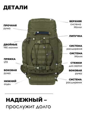 Картинка рюкзак тактический Swicky 19780 army - 3