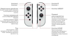Игровая консоль Nintendo Switch (Гонконг, OLED-модель, цвет белый) - пореждена упаковка
