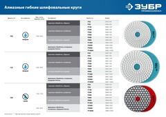 ЗУБР 125 мм, BUFF, мокрое шлифование, алмазный гибкий шлифовальный круг АГШК, Профессионал (29867-10000)