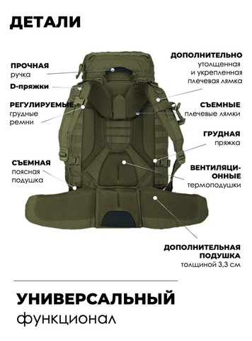 Картинка рюкзак тактический Swicky 19780 army - 4