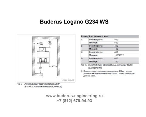 Buderus Logano G234-55WS Газовый Напольный Чугунный Атмосферный котел (RU-TOP) Размеры от стен