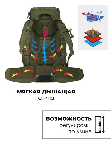 Картинка рюкзак тактический Swicky 19780 army - 5
