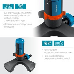 GRINDA RX-2, с шестерённой передачей, пластиковый, на подставке, стационарный распылитель, PROLine (429303)